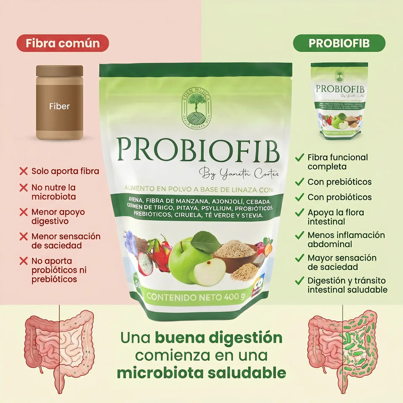 Probiofib Fibra Pre Y Probióticos Estreñimiento Pack X2 Naranja