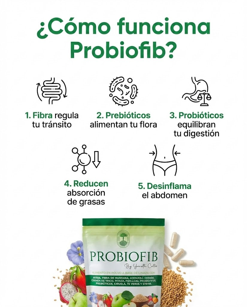PROBIOFIB – Fibra Reductora con Prebióticos y Probióticos